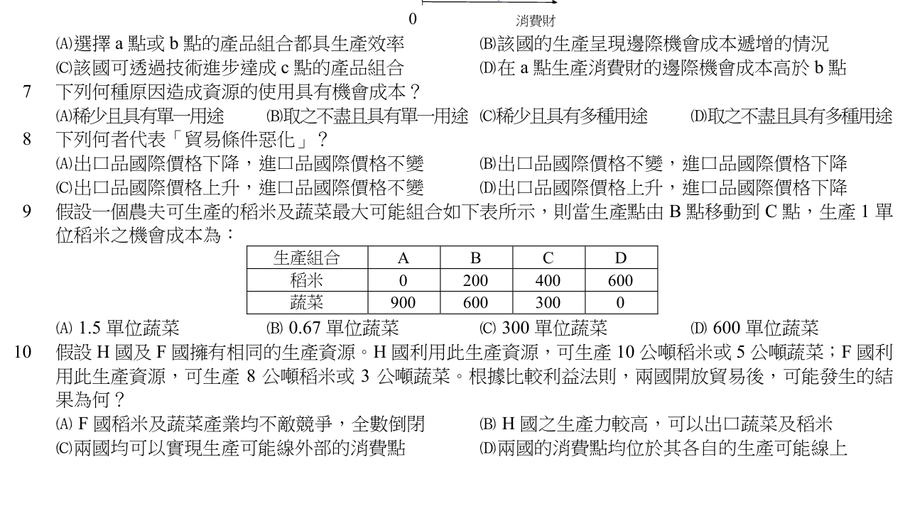 題目附圖