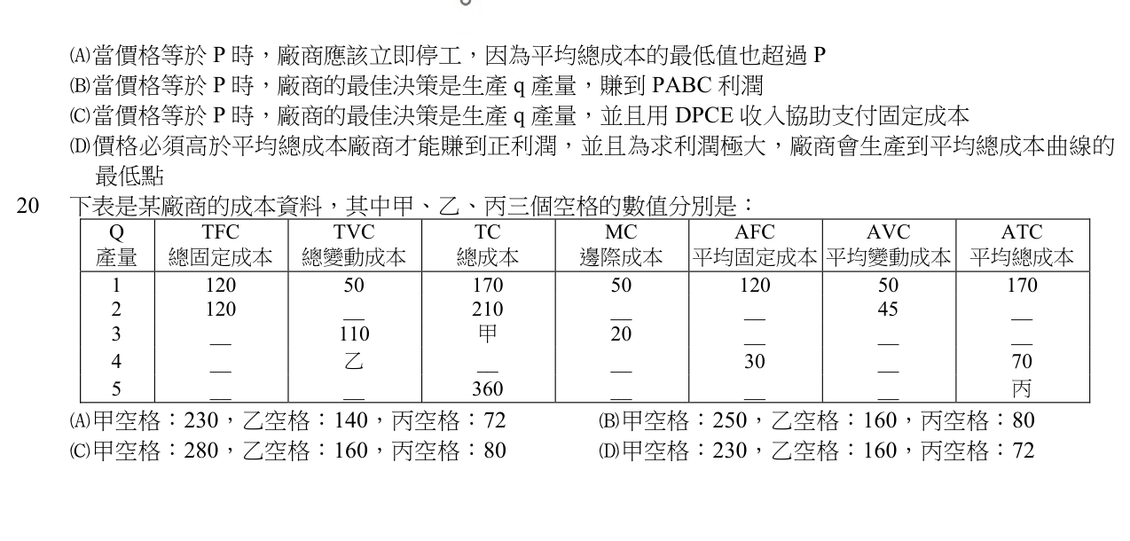 題目附圖