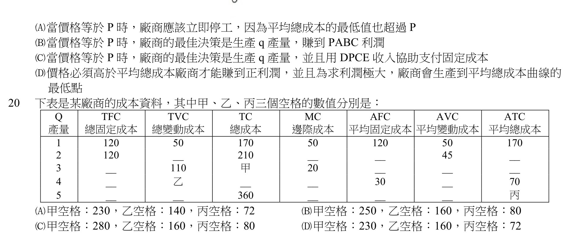 題目圖片