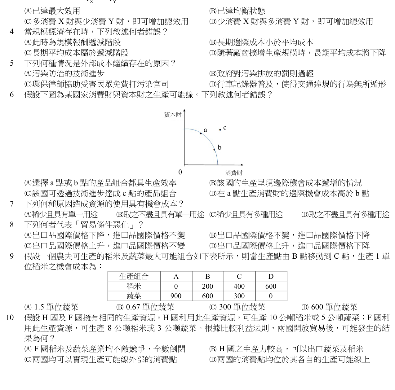 題目附圖