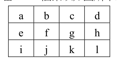 題目附圖
