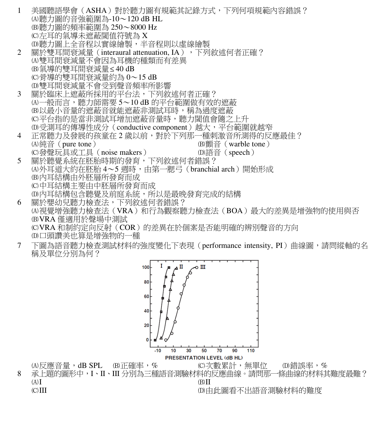 題目附圖