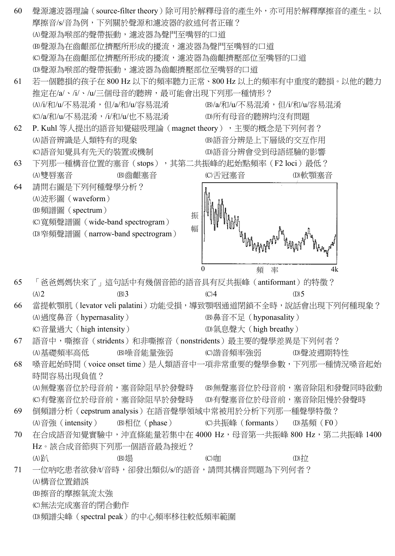 題目附圖