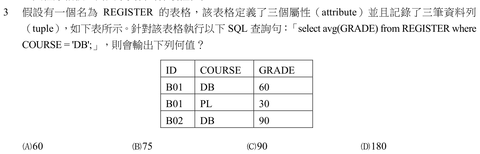 題目附圖