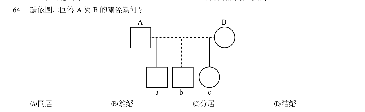 題目附圖