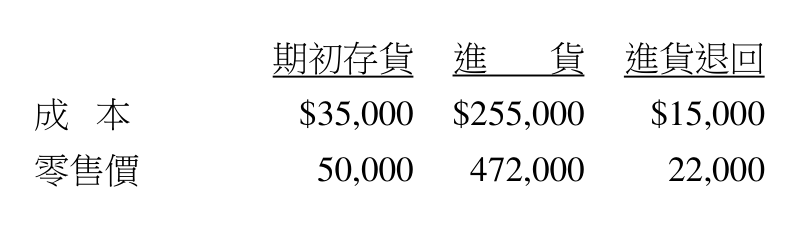 題目附圖