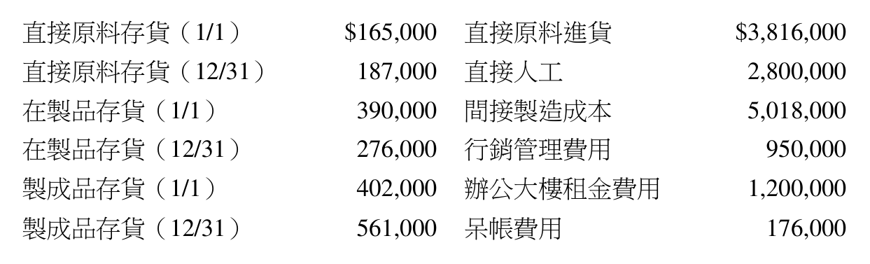 題目附圖
