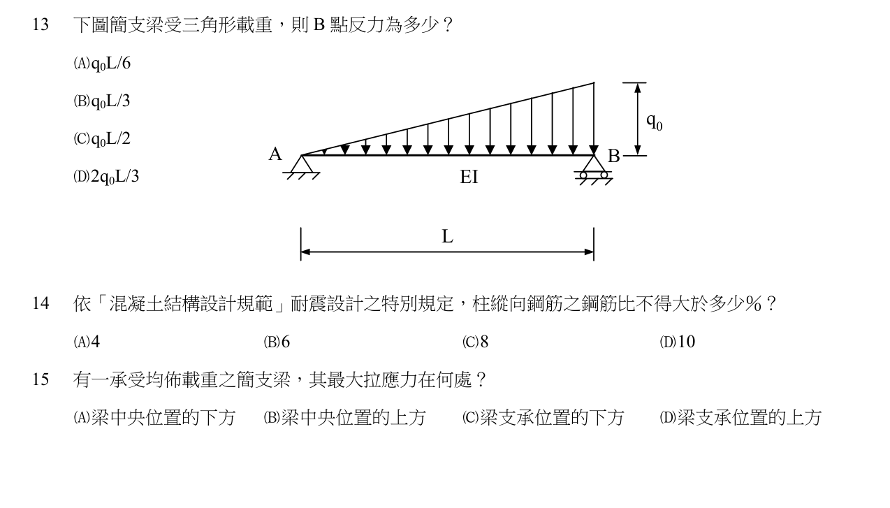 題目附圖