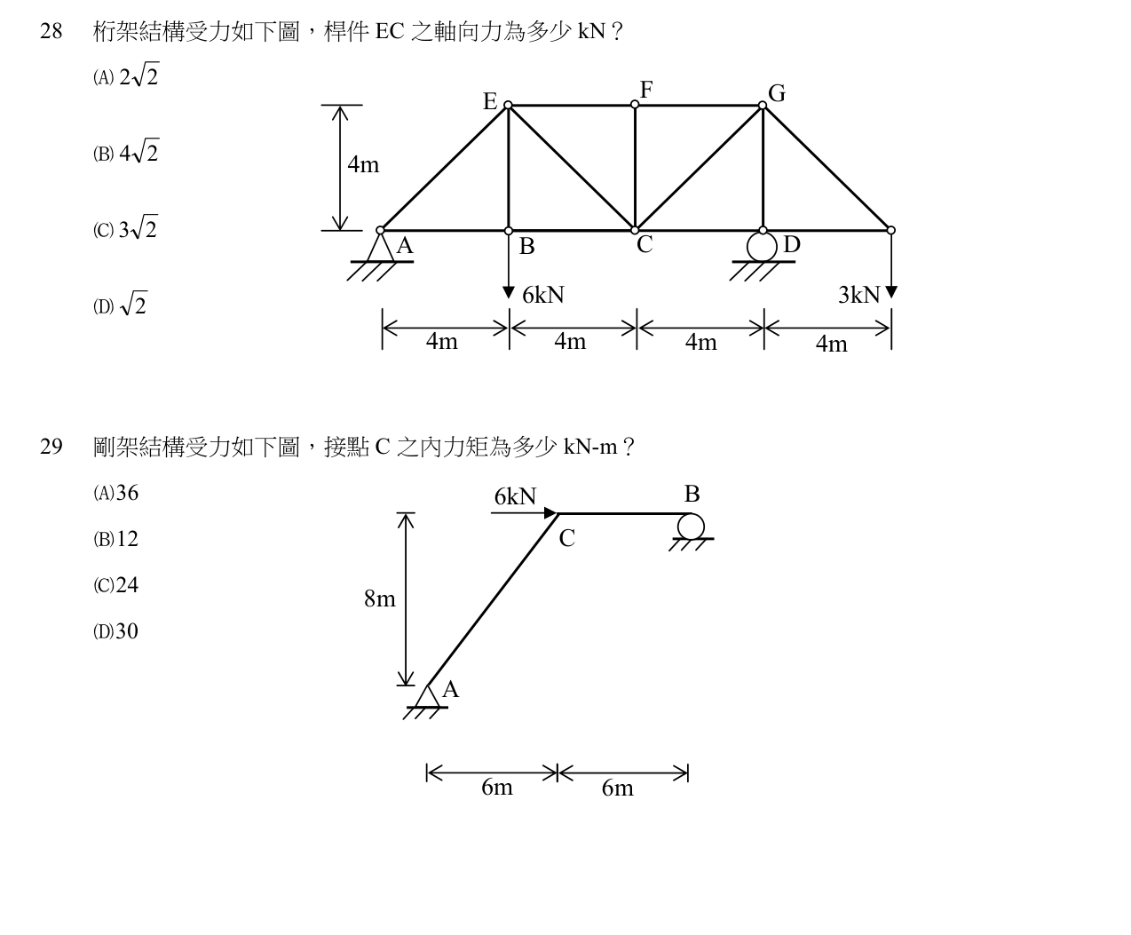 題目附圖