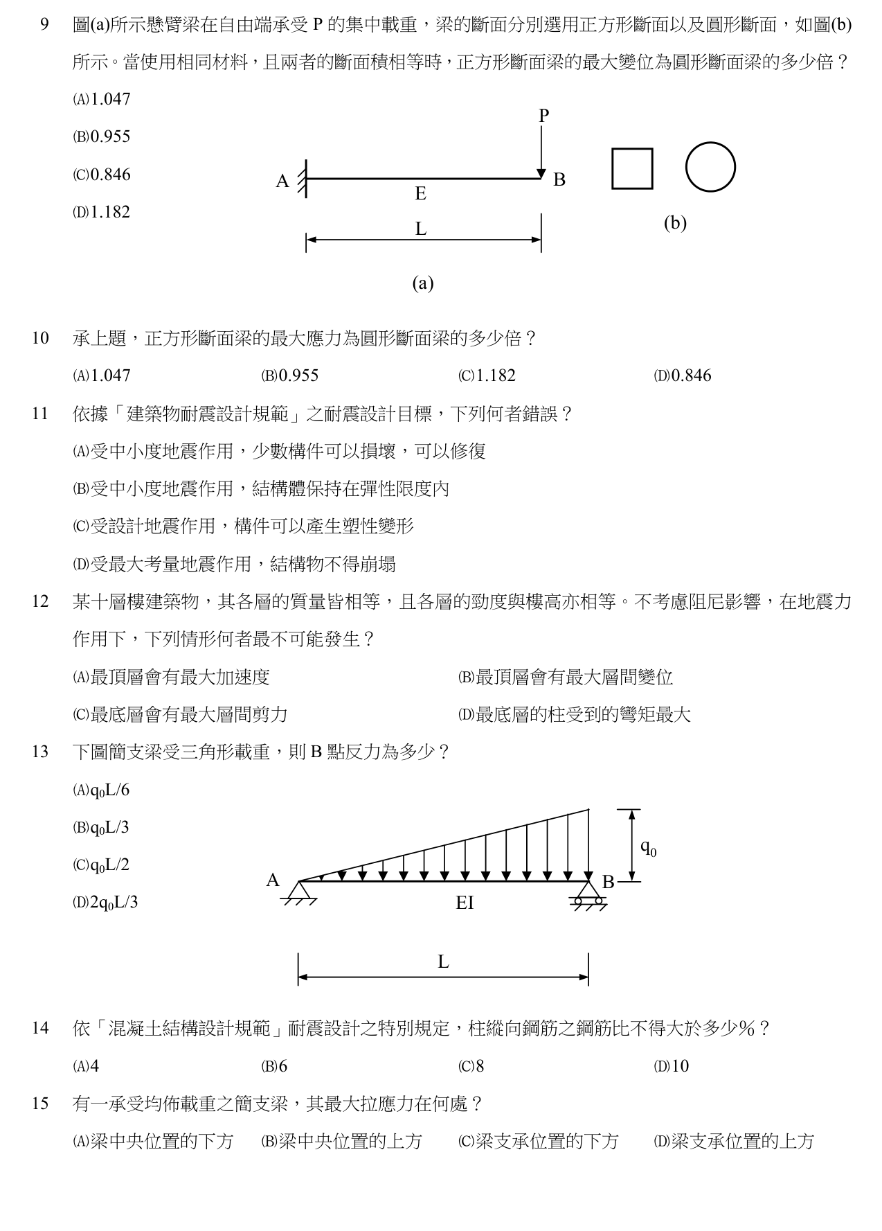 題目附圖
