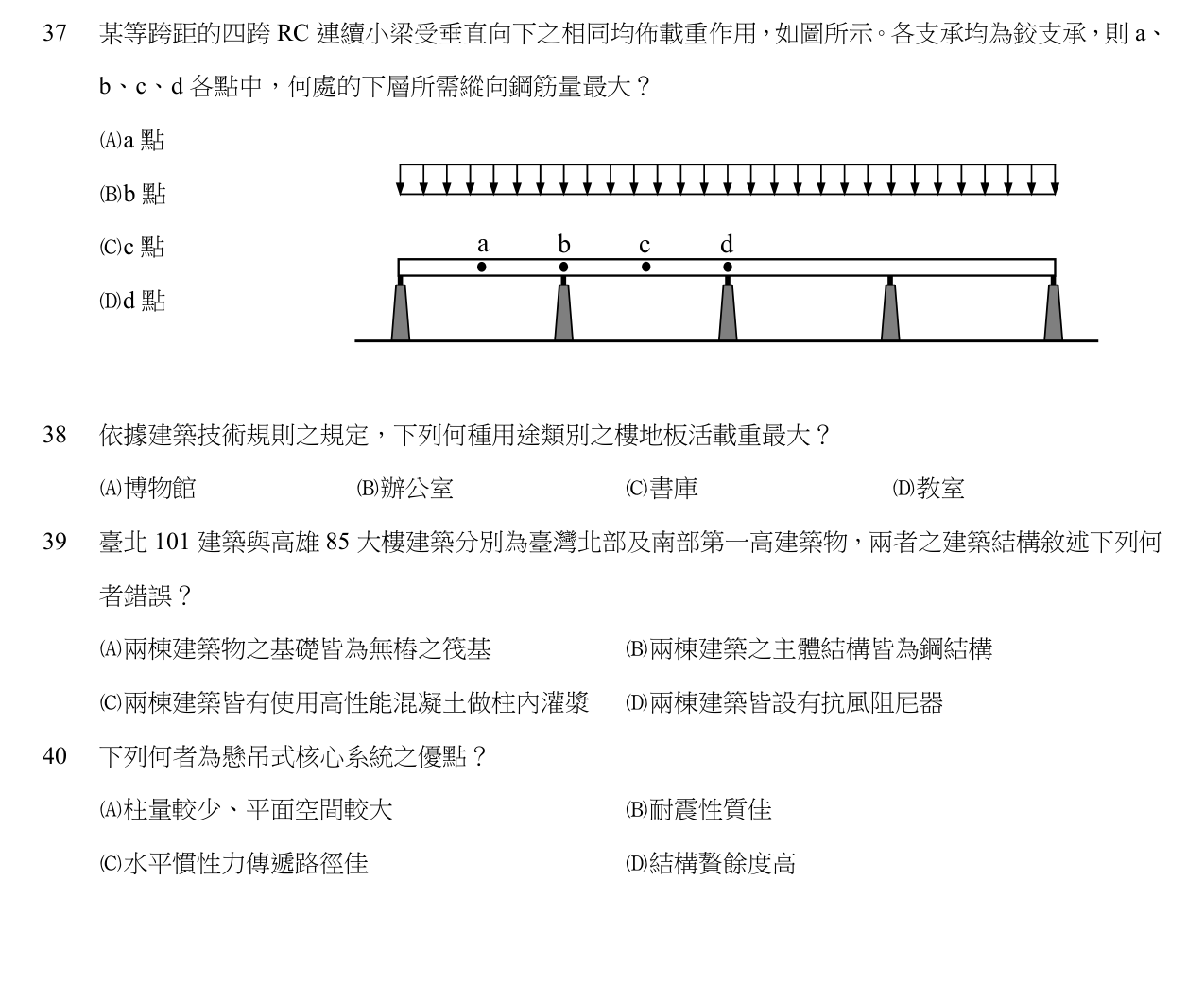 題目附圖