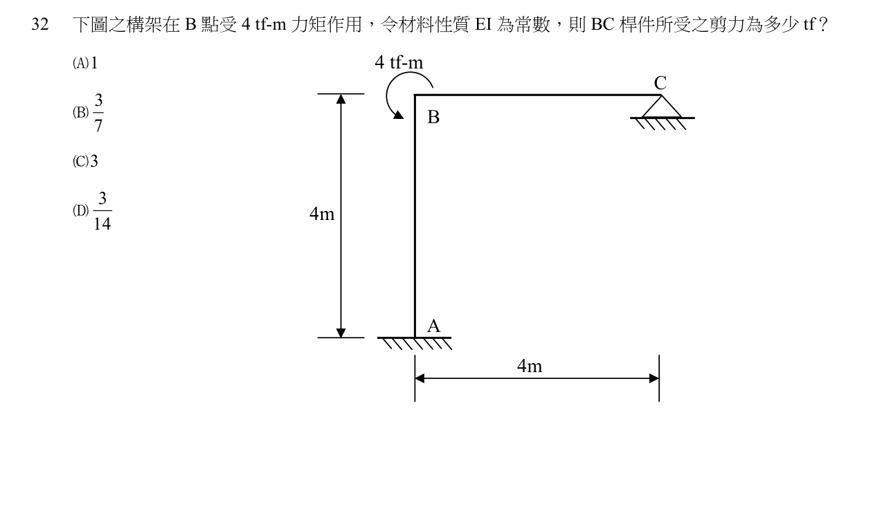 題目附圖
