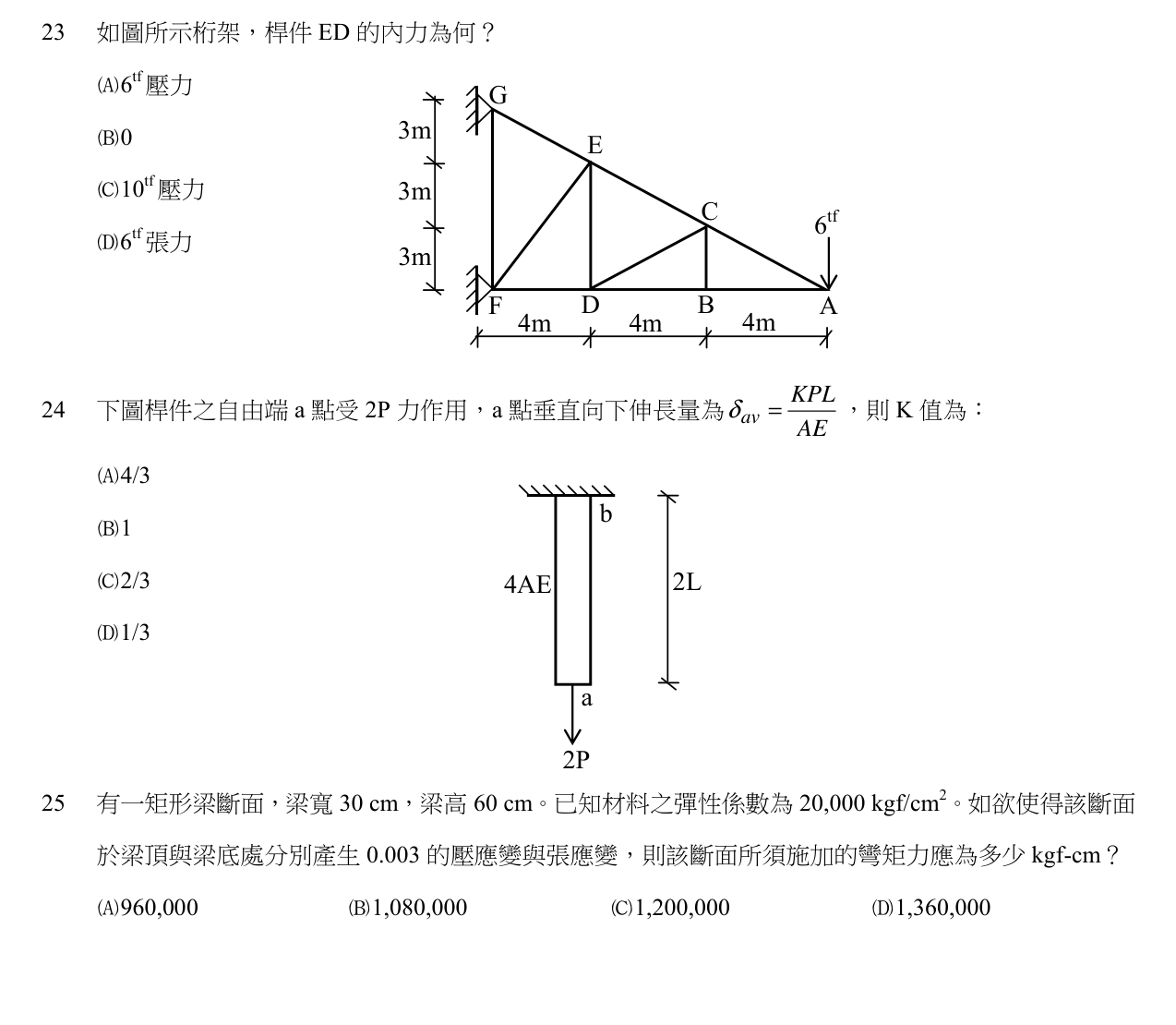 題目附圖