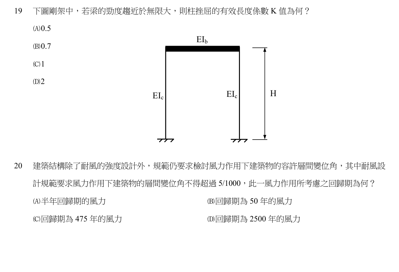 題目附圖