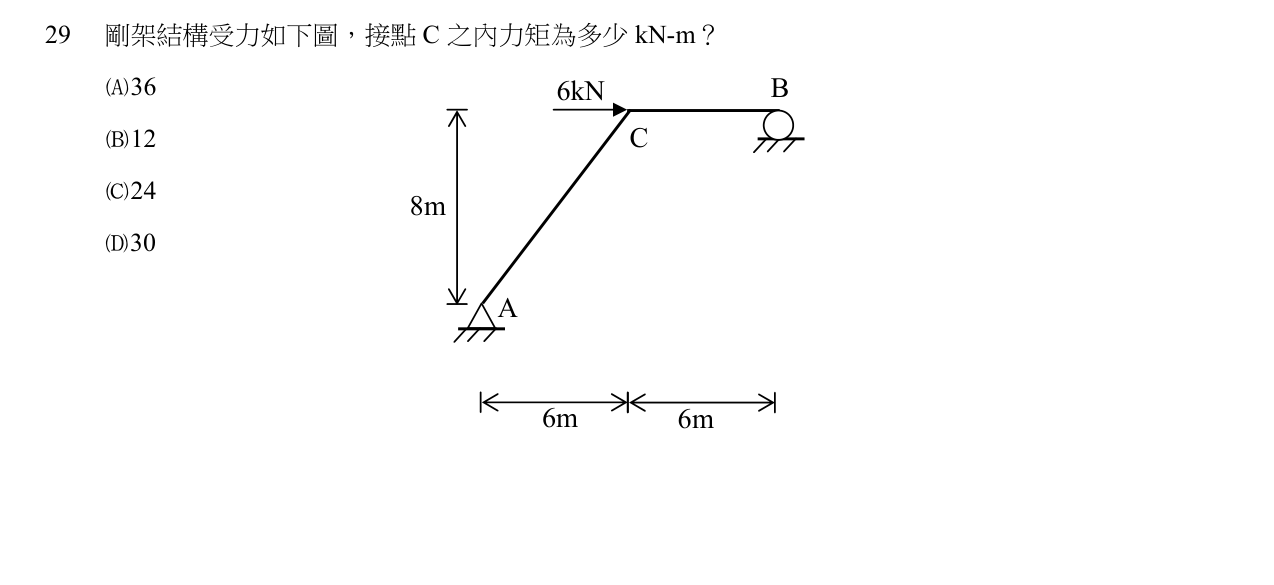 題目附圖