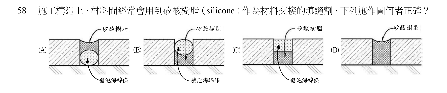 題目附圖