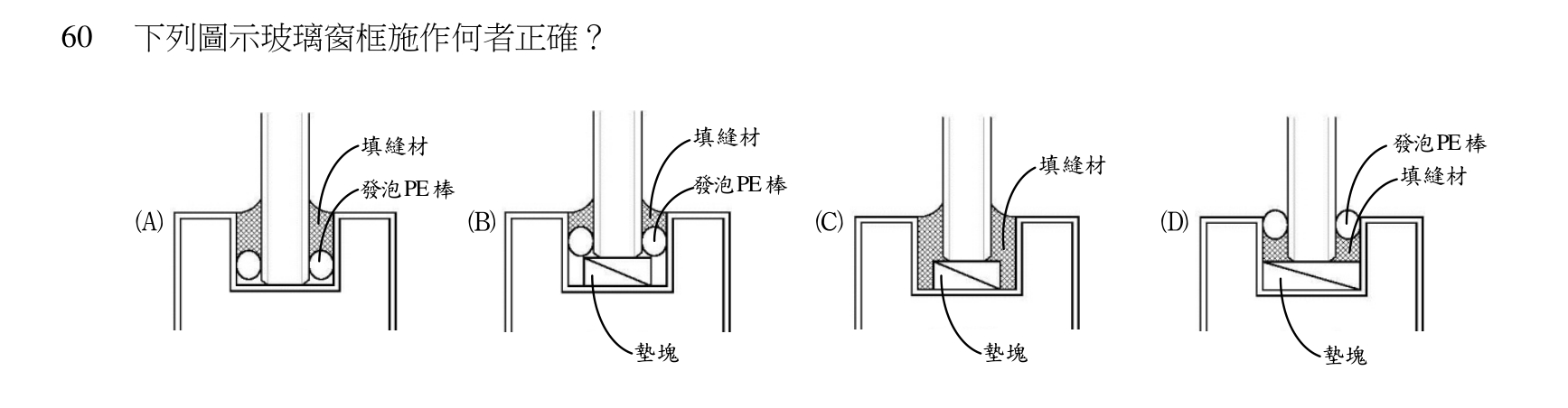 題目附圖