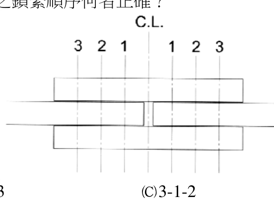 題目附圖