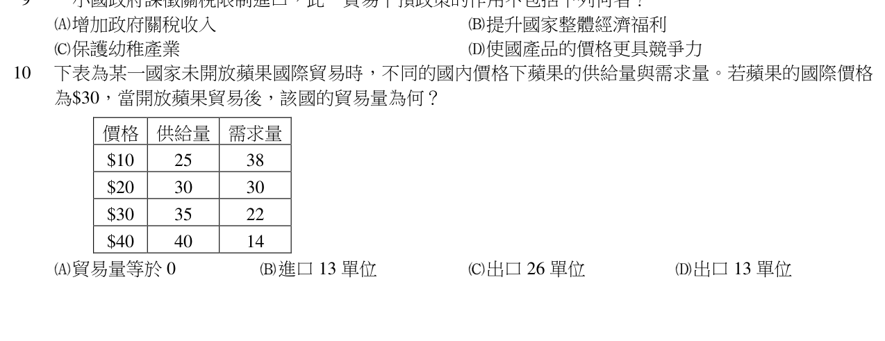 題目附圖