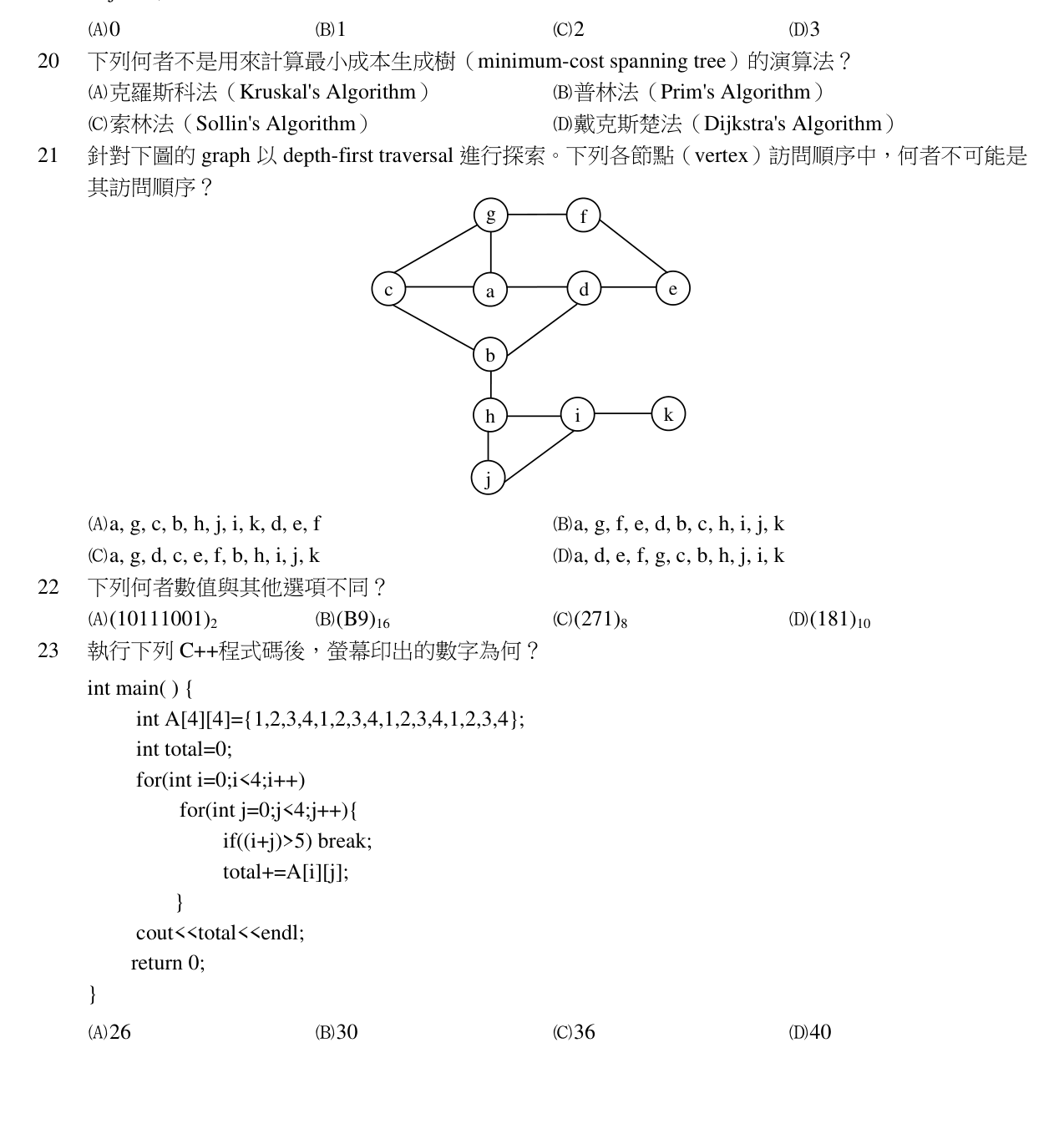題目附圖