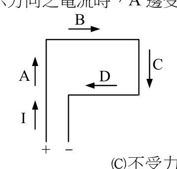 題目附圖