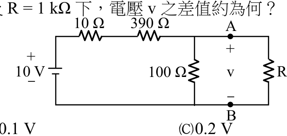 題目附圖