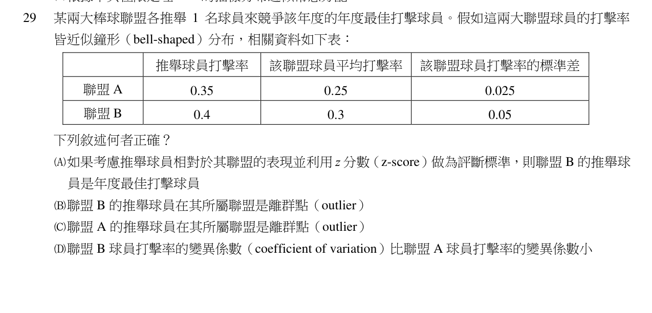 題目附圖