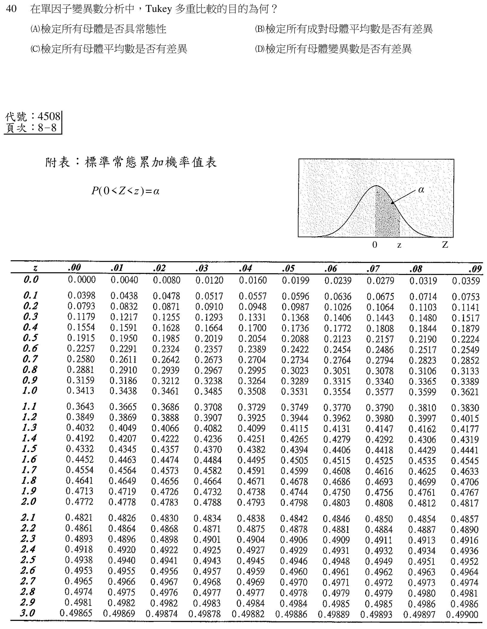 題目附圖