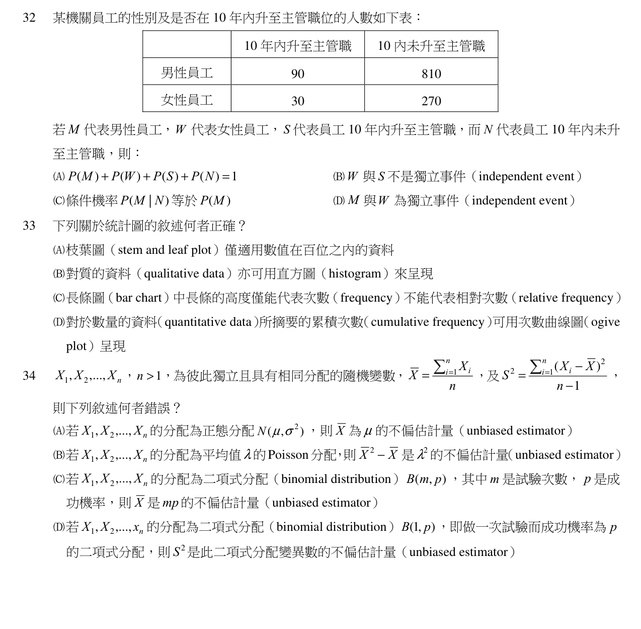 題目附圖