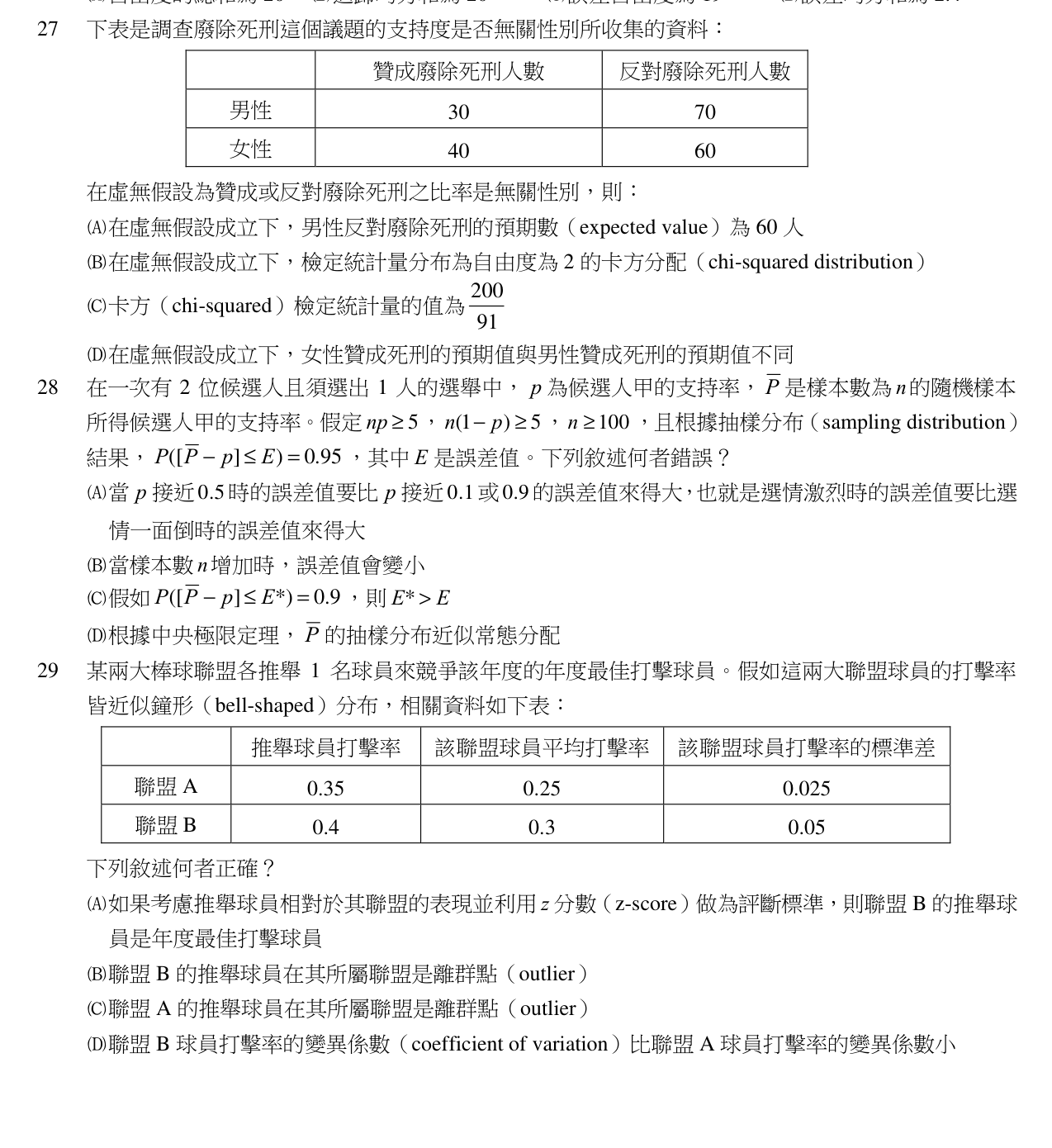 題目附圖