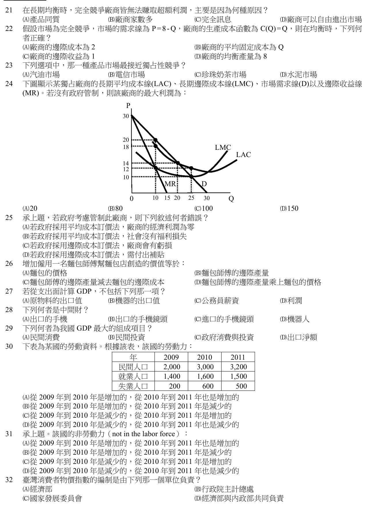題目附圖