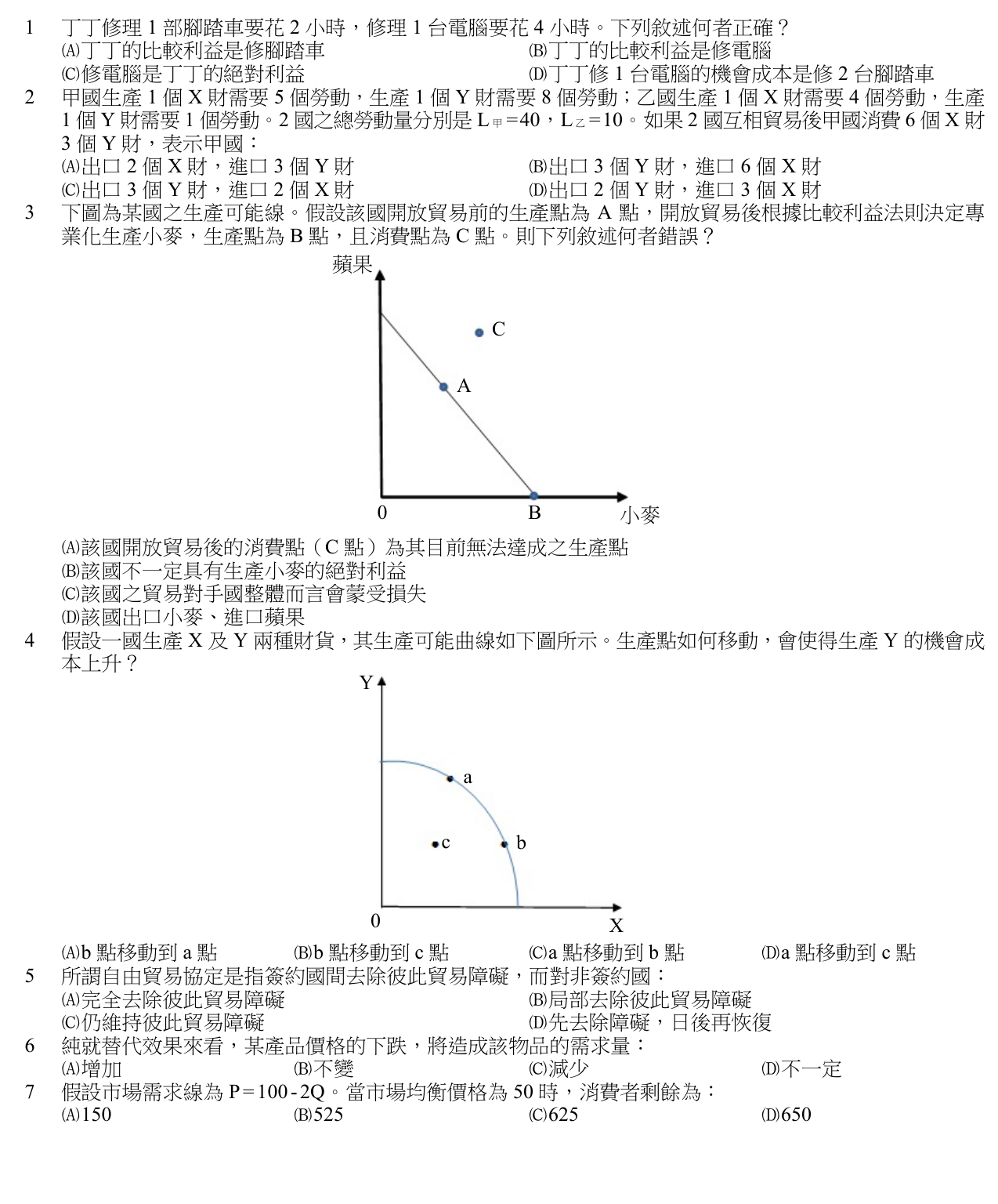 題目附圖