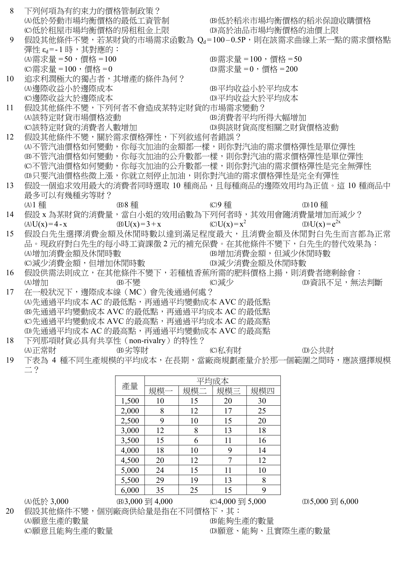 題目附圖