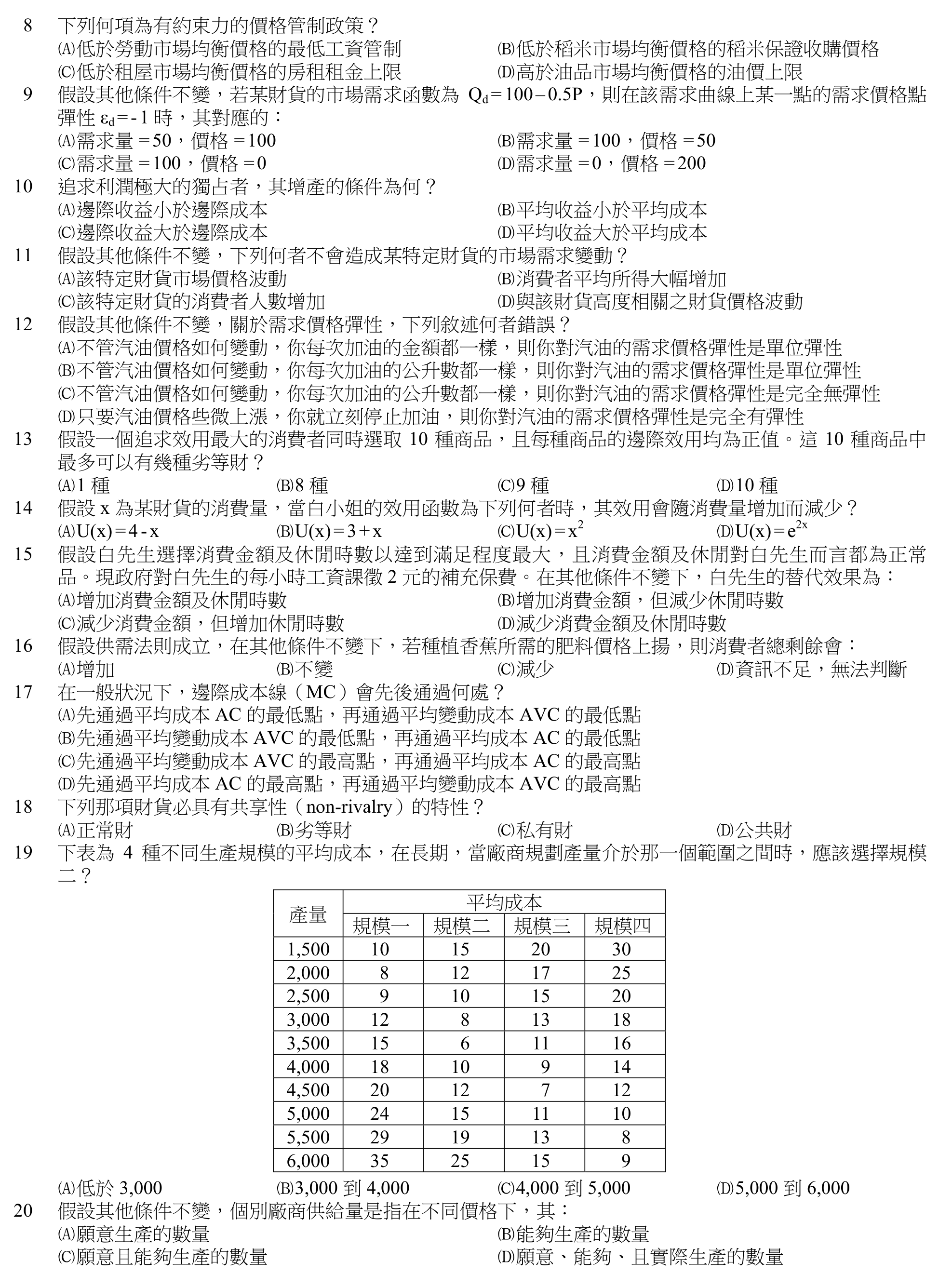 題目圖片