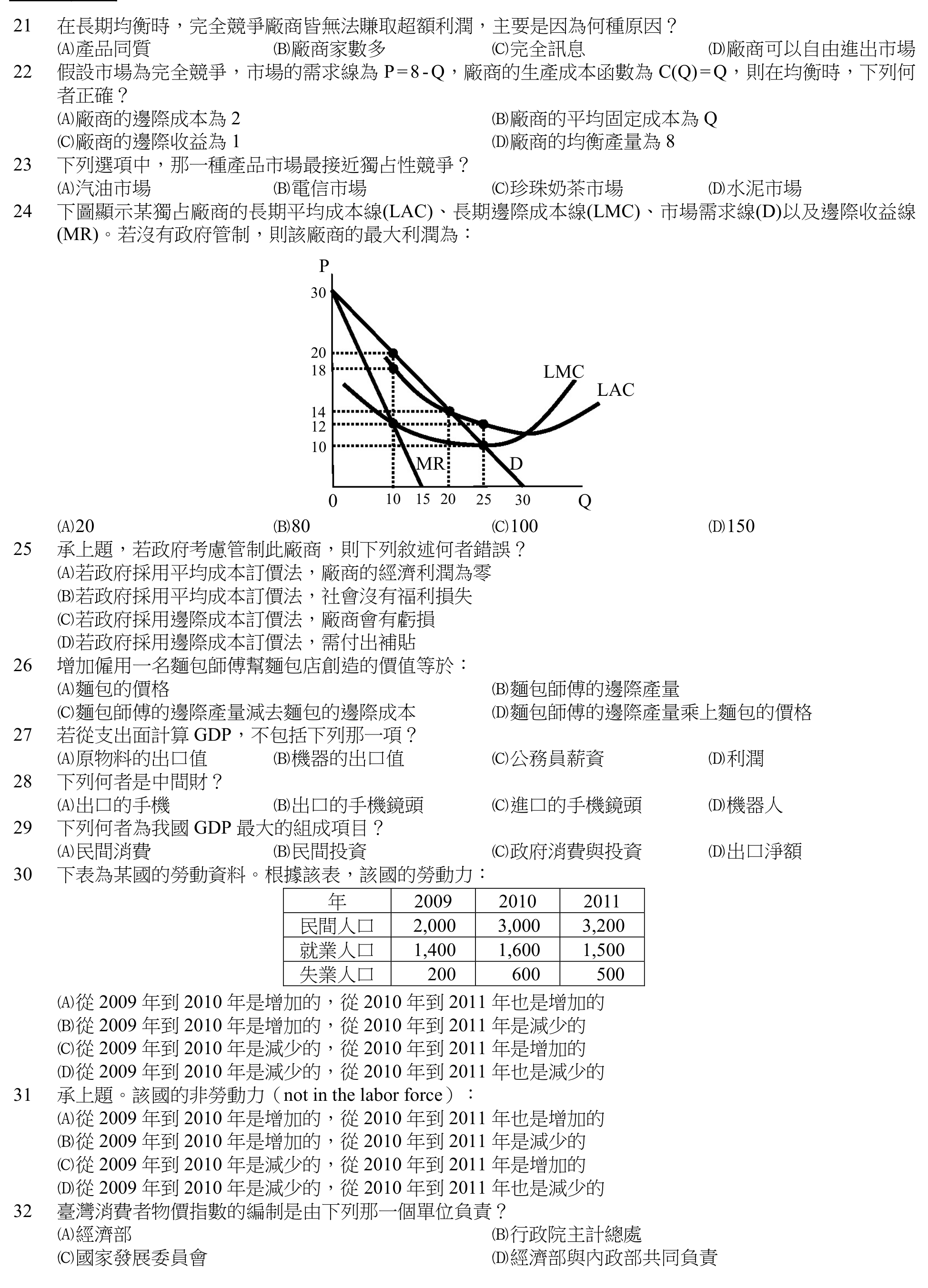 題目圖片