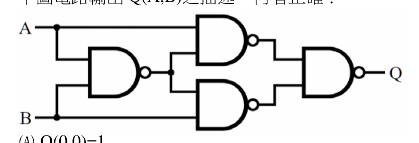題目附圖