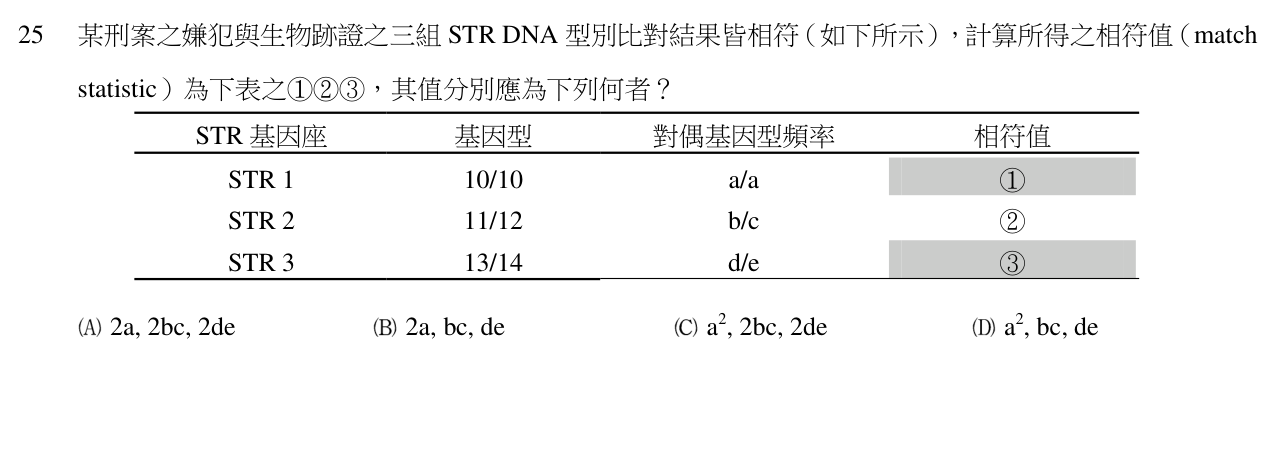題目附圖