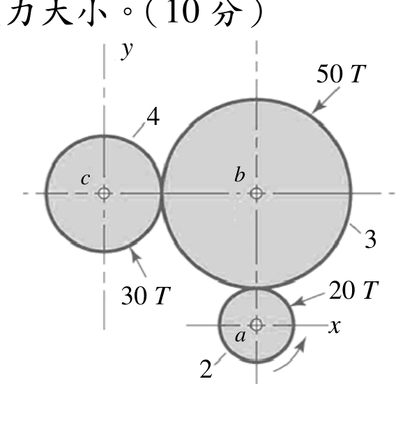題目附圖