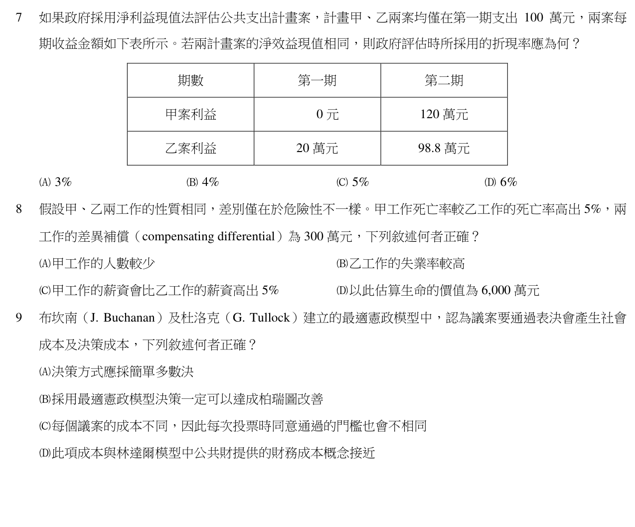 題目附圖