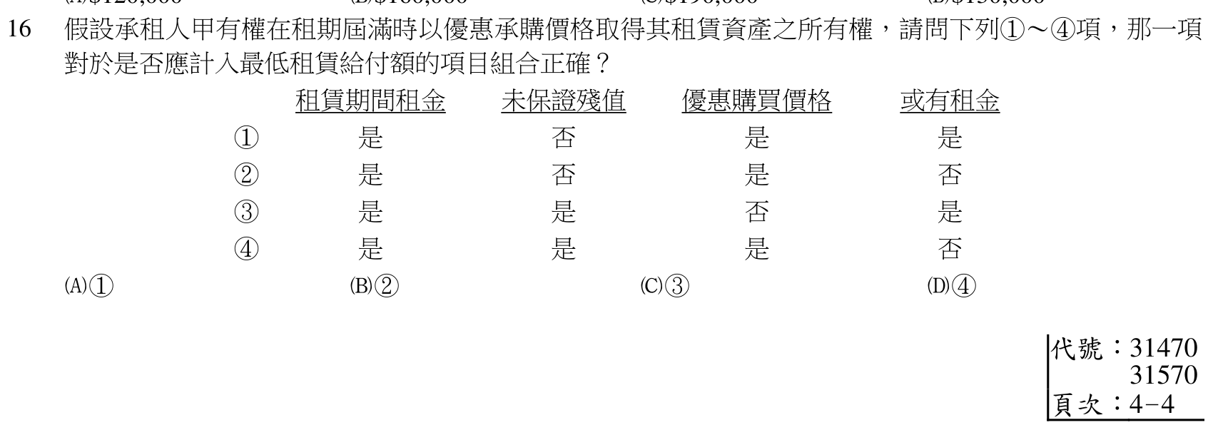 題目附圖
