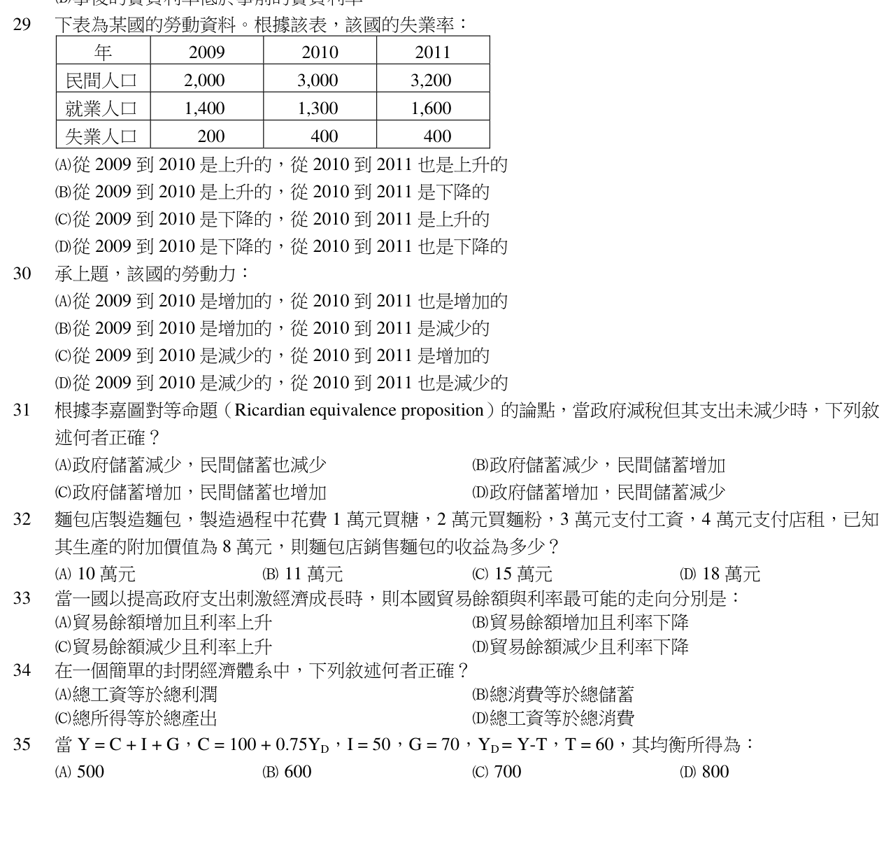 題目附圖