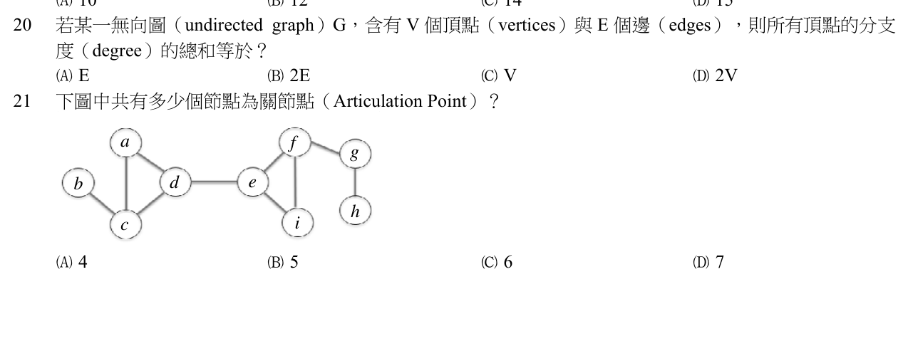 題目附圖