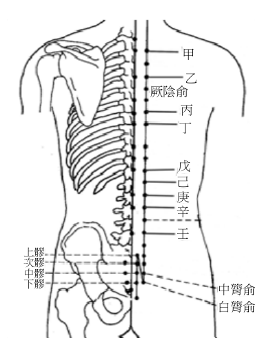 題目附圖