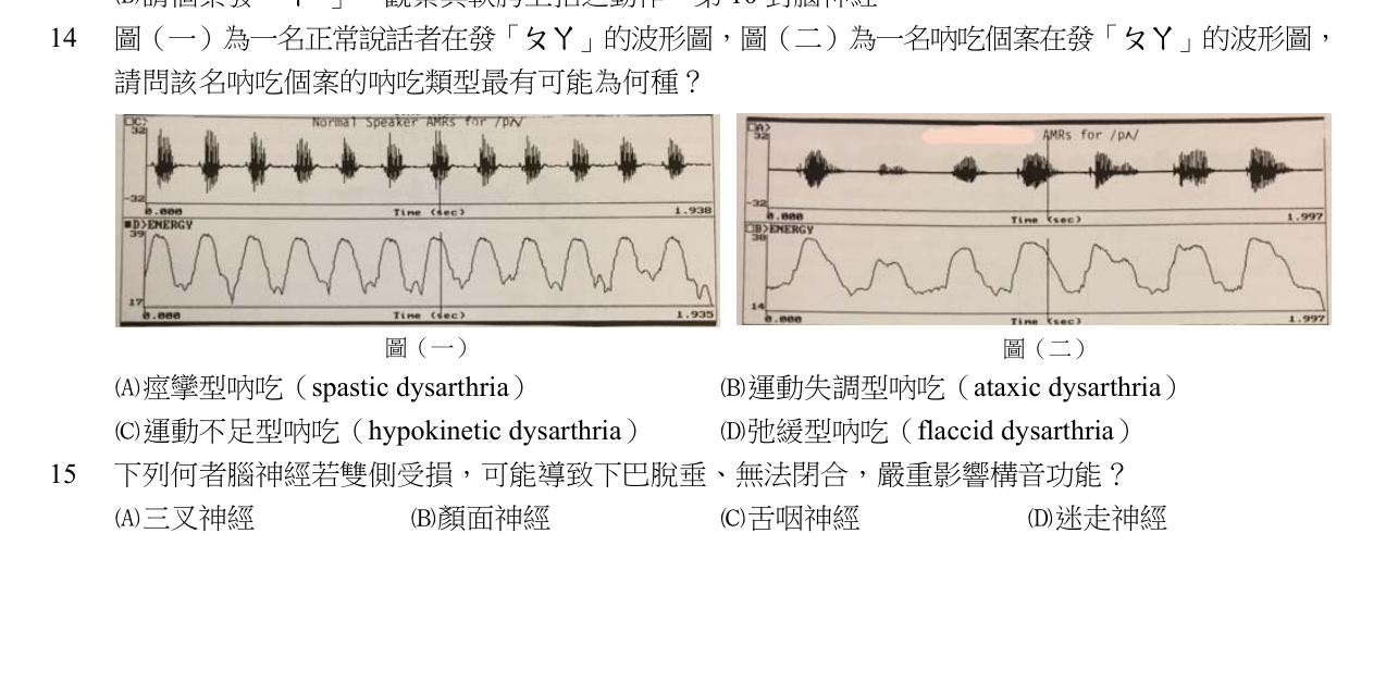 題目附圖