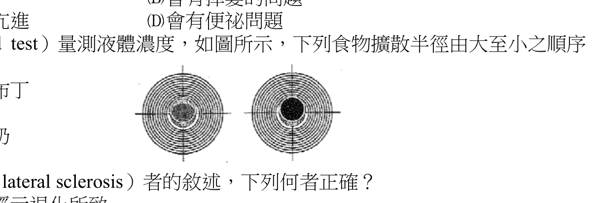 題目圖片