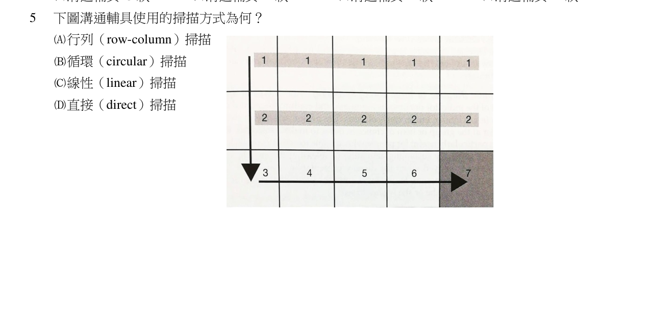 題目附圖
