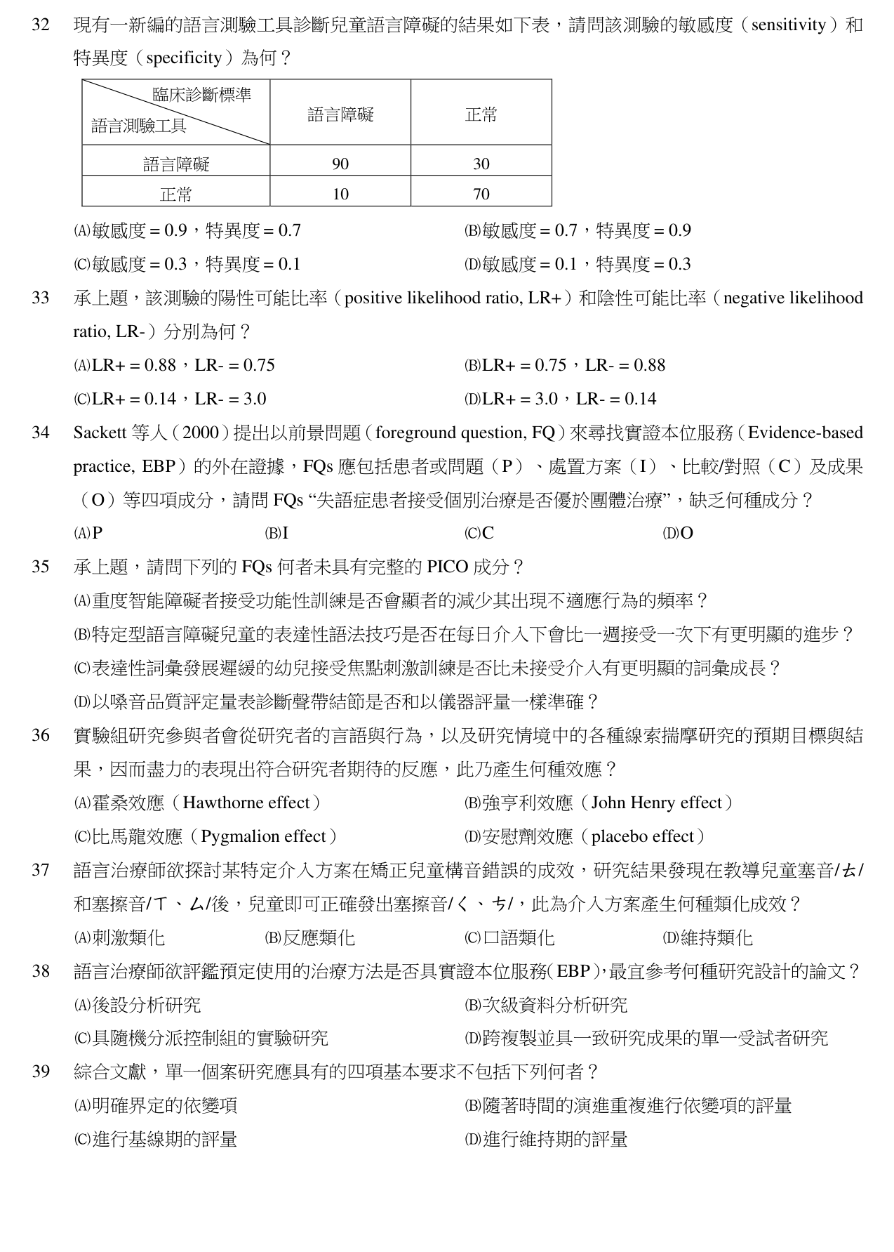 題目附圖