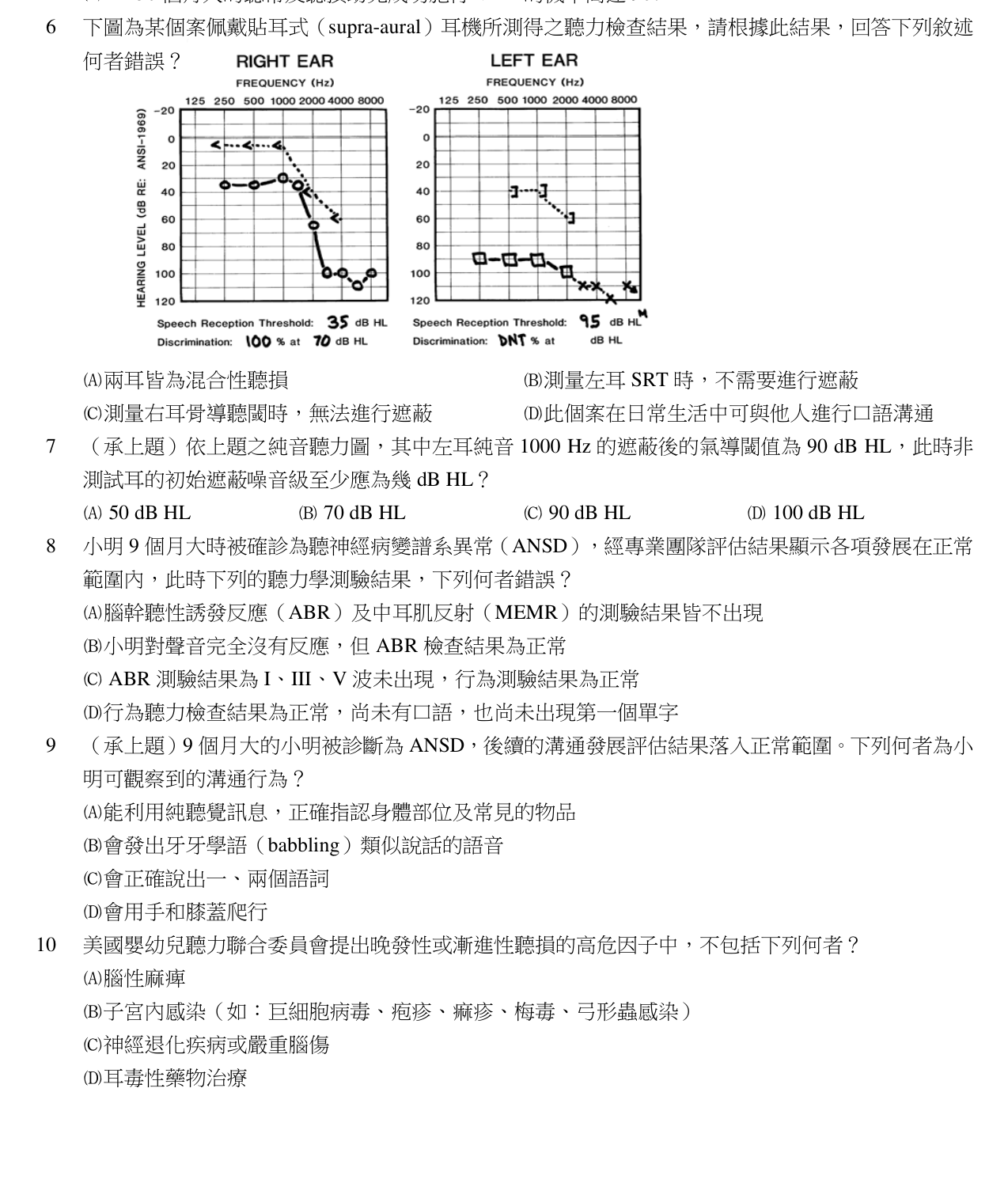 題目附圖