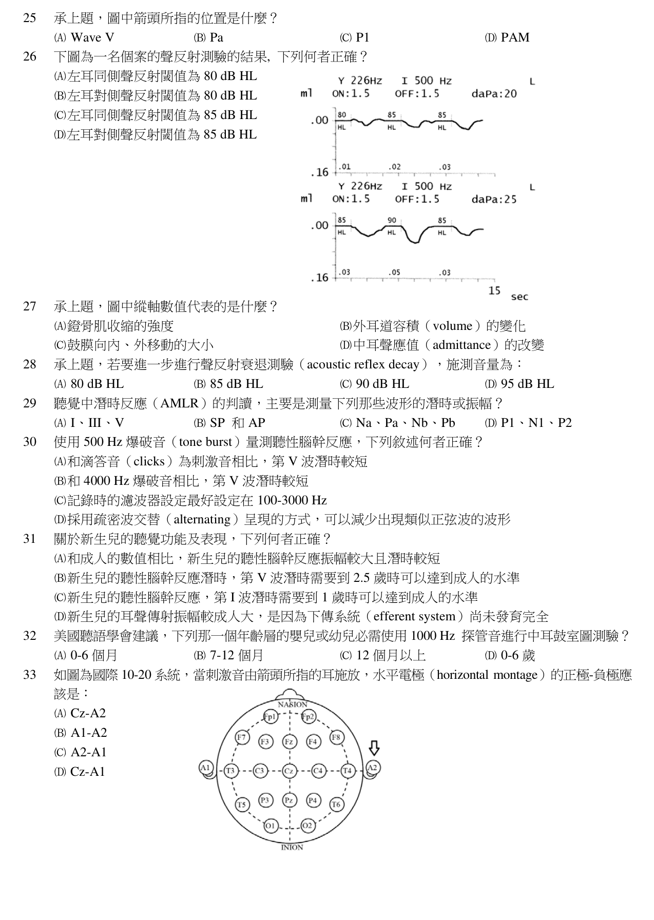 題目附圖