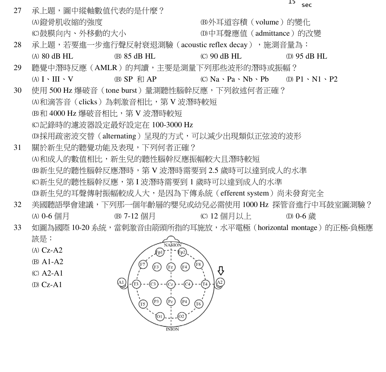 題目附圖
